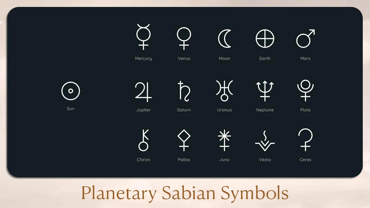  Planetary Sabian Symbols